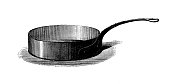 煎锅|古董烹饪插图
