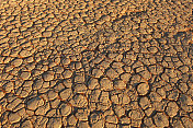 全球变暖-干燥的沙漠土地