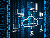 云计算数字概念 云计算数字概念