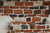 复古风格砖墙
