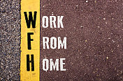 WORK FROM HOME words概念