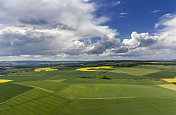 德国农业区全景鸟瞰图