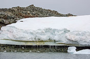 南极洲:冰融化